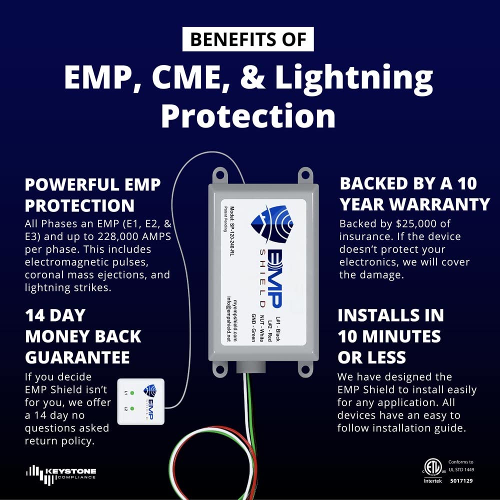 EMP Lightning Protection Flush Mounted Breaker Box and 12 Volt DC K29833