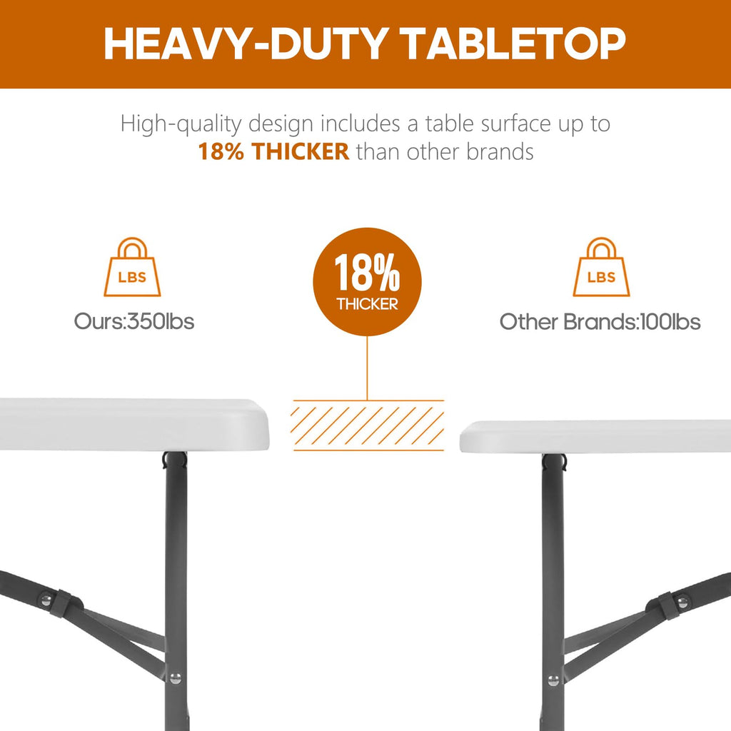 6ft Heavy Duty Folding Table White P307864