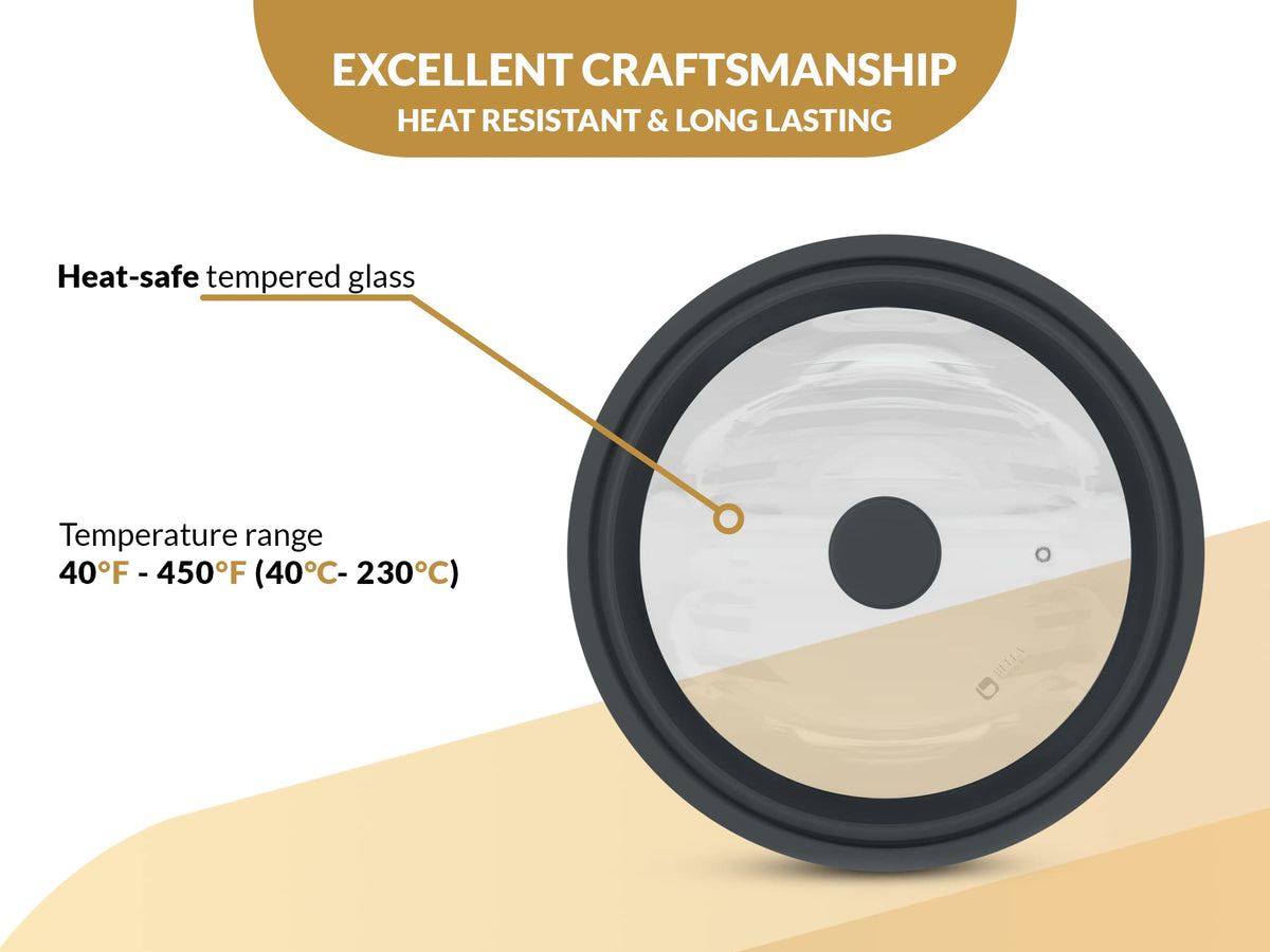Universal Lids for Pots, Pans & Skillets 2set Frying Pan Cover Fits 7", 8" 9" & 10", 11", 12" Diameter Cookware, 2 Cotton Rags, Tempered Glass with High Heat Resistant Silicone Rim Dishwasher Safe M809307