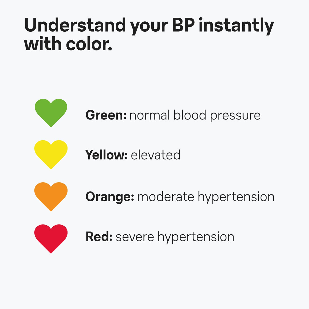 Blood Pressure Monitors T90679