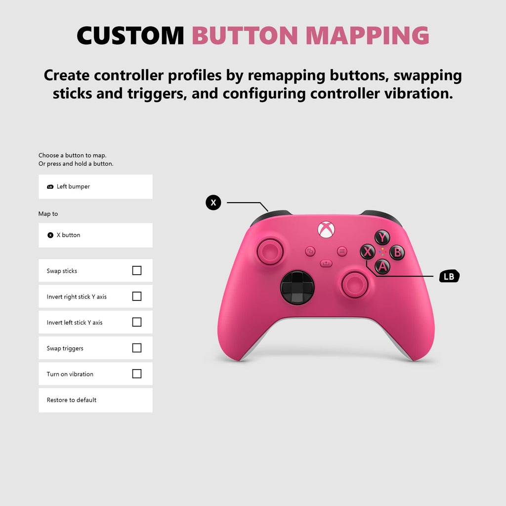 Wireless Gaming Controller P173214