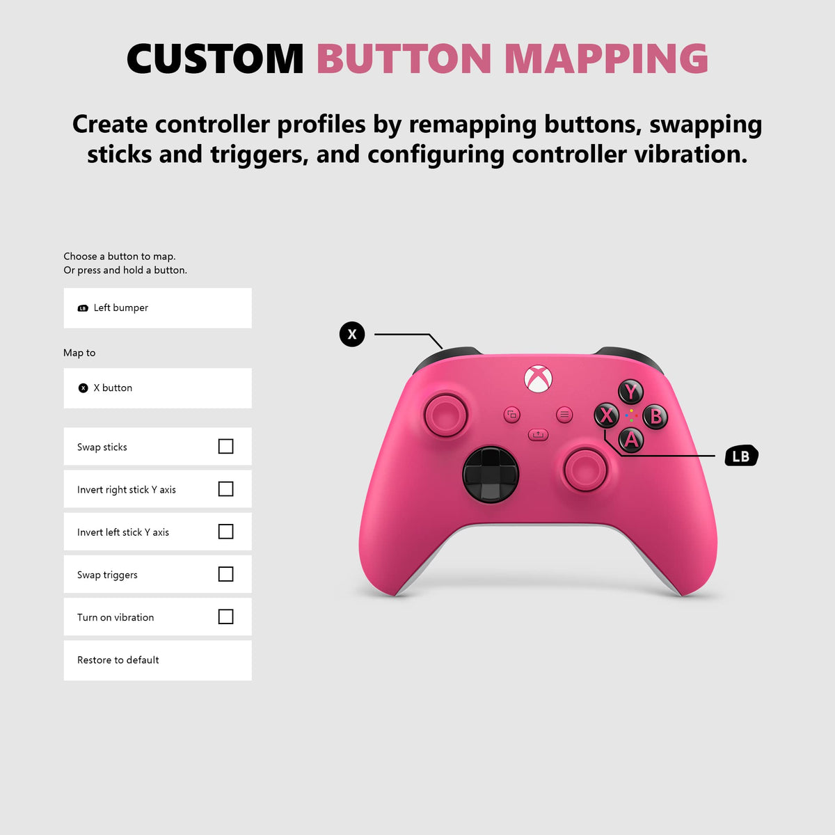 Wireless Gaming Controller P173214
