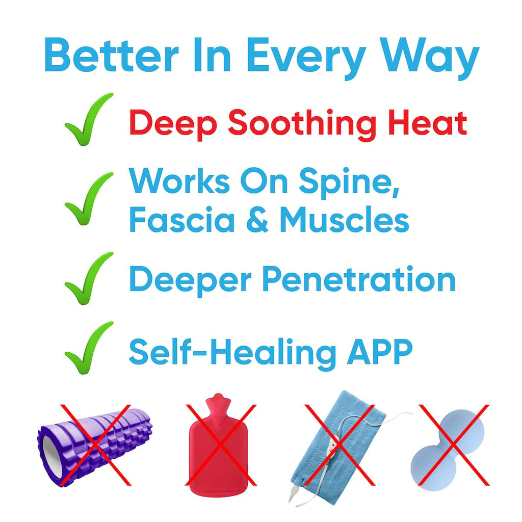 Heatable Full Body Massage Pad with Heat, Pack of 2 E536877