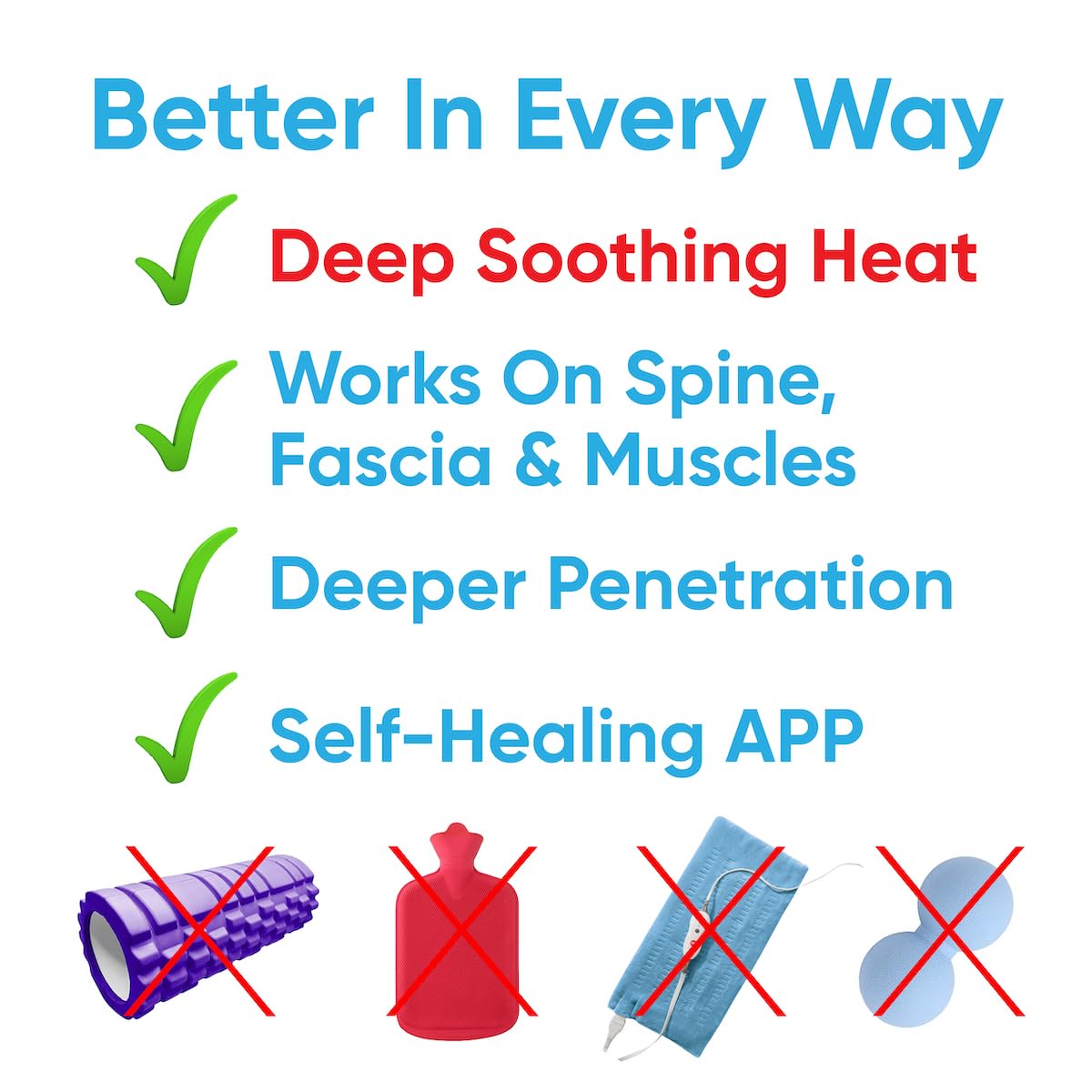 Heatable Full Body Massage Pad with Heat, Pack of 2 E536877