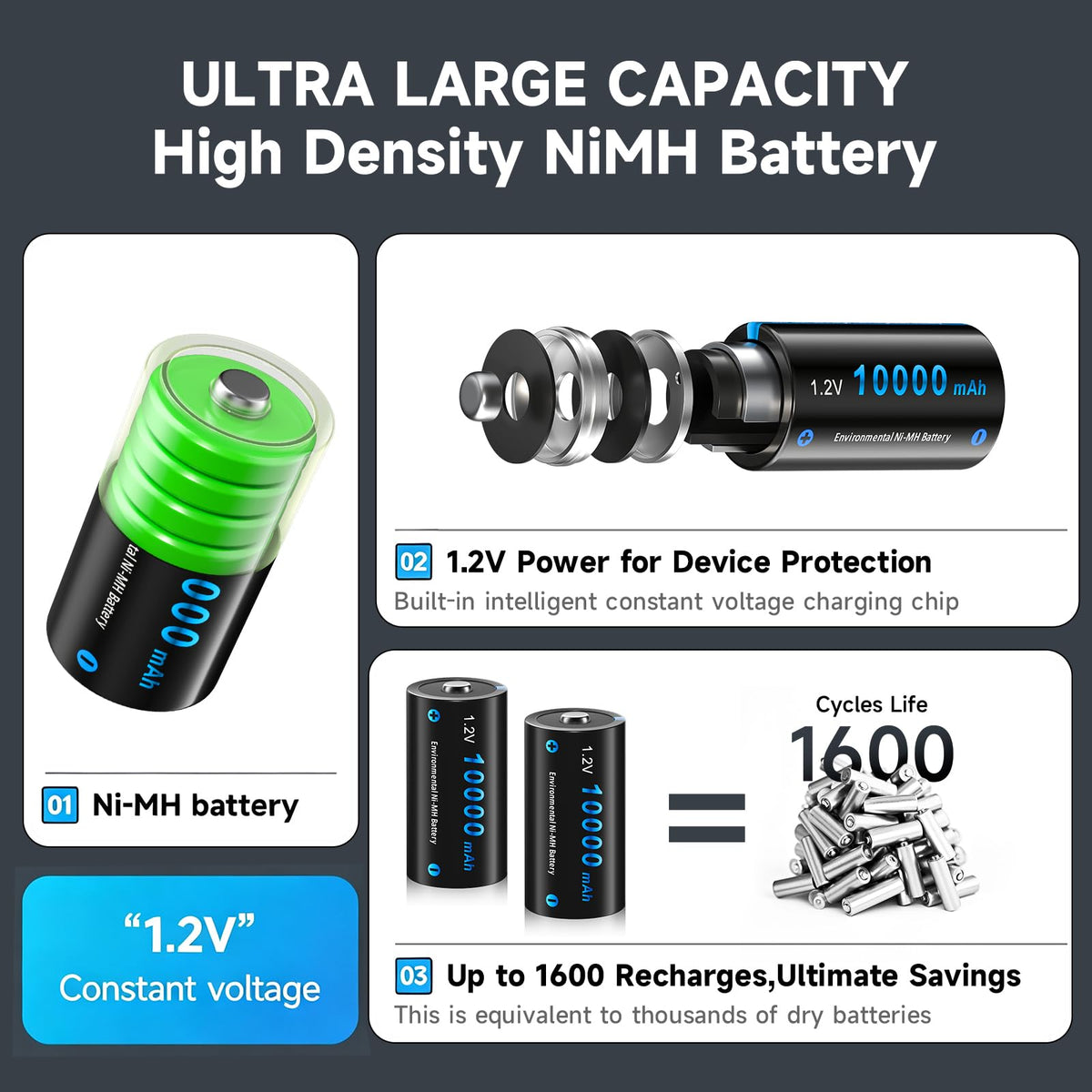 4 Pack Rechargeable D Batteries 10000mAh K89073