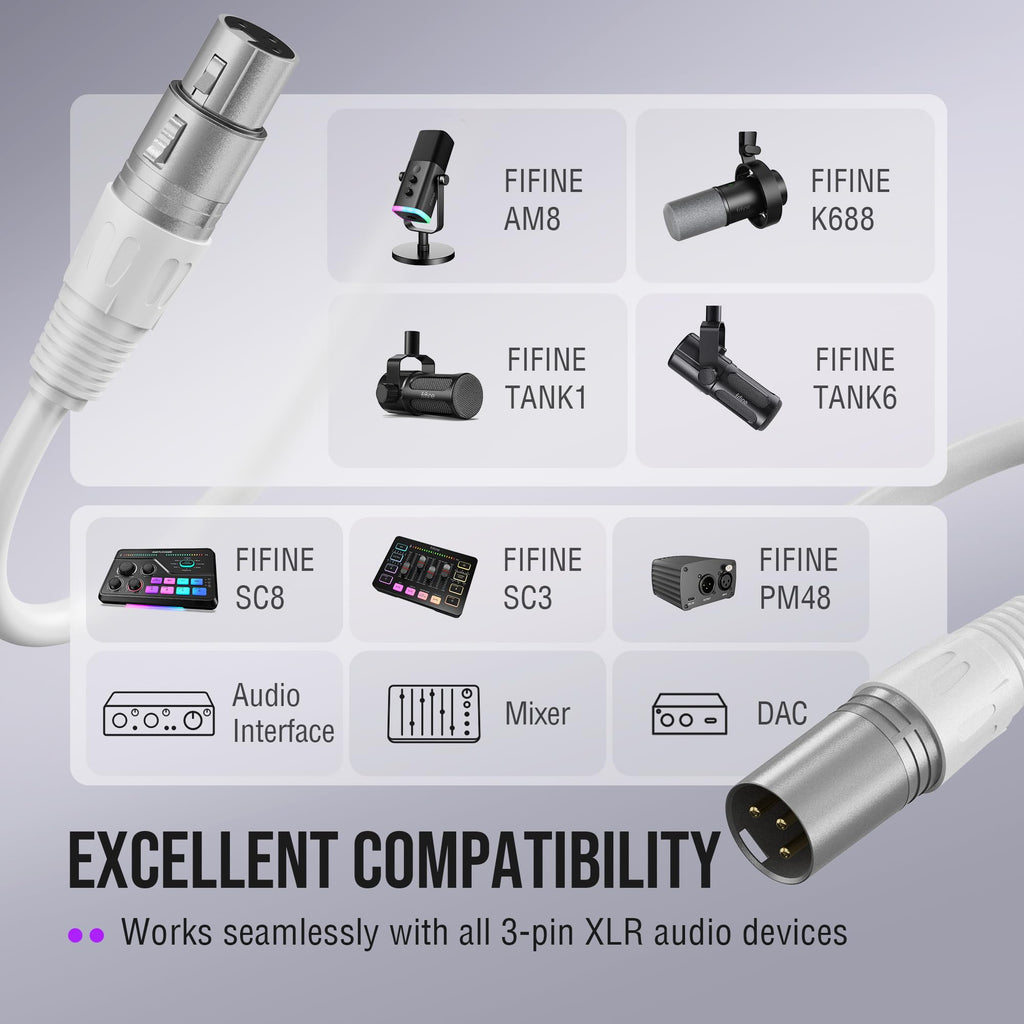 XLR Podcast Dynamic Mic with Audio Mixer F5690