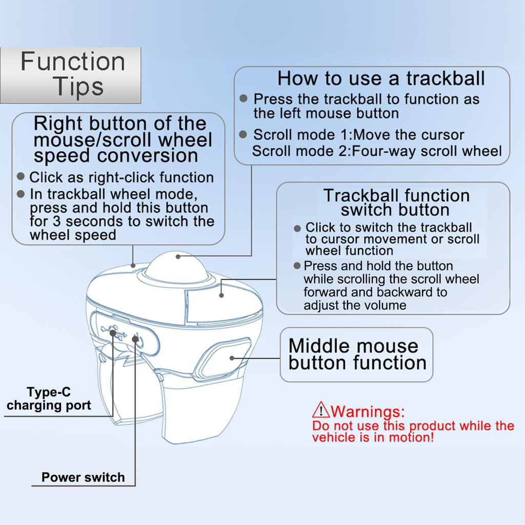 Wireless Trackball Mouse C831265