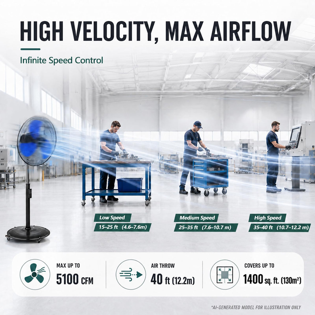 20 Inch Oscillating Pedestal Fan with Remote Control G270222