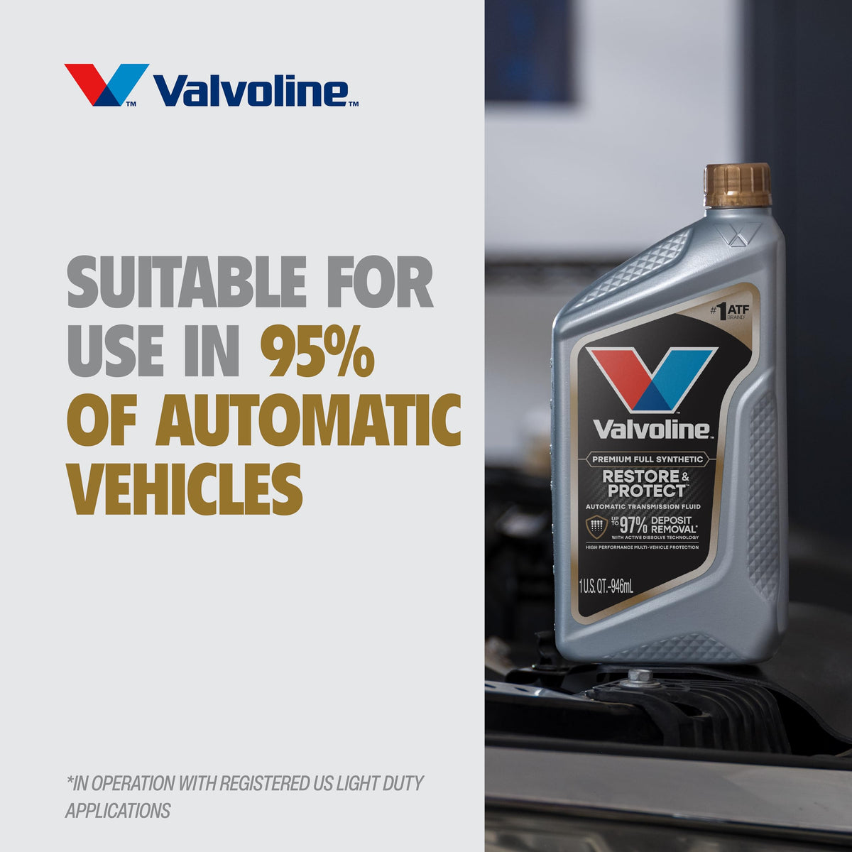 Full Synthetic Automatic Transmission Fluid ATF 1 Gallon R316514