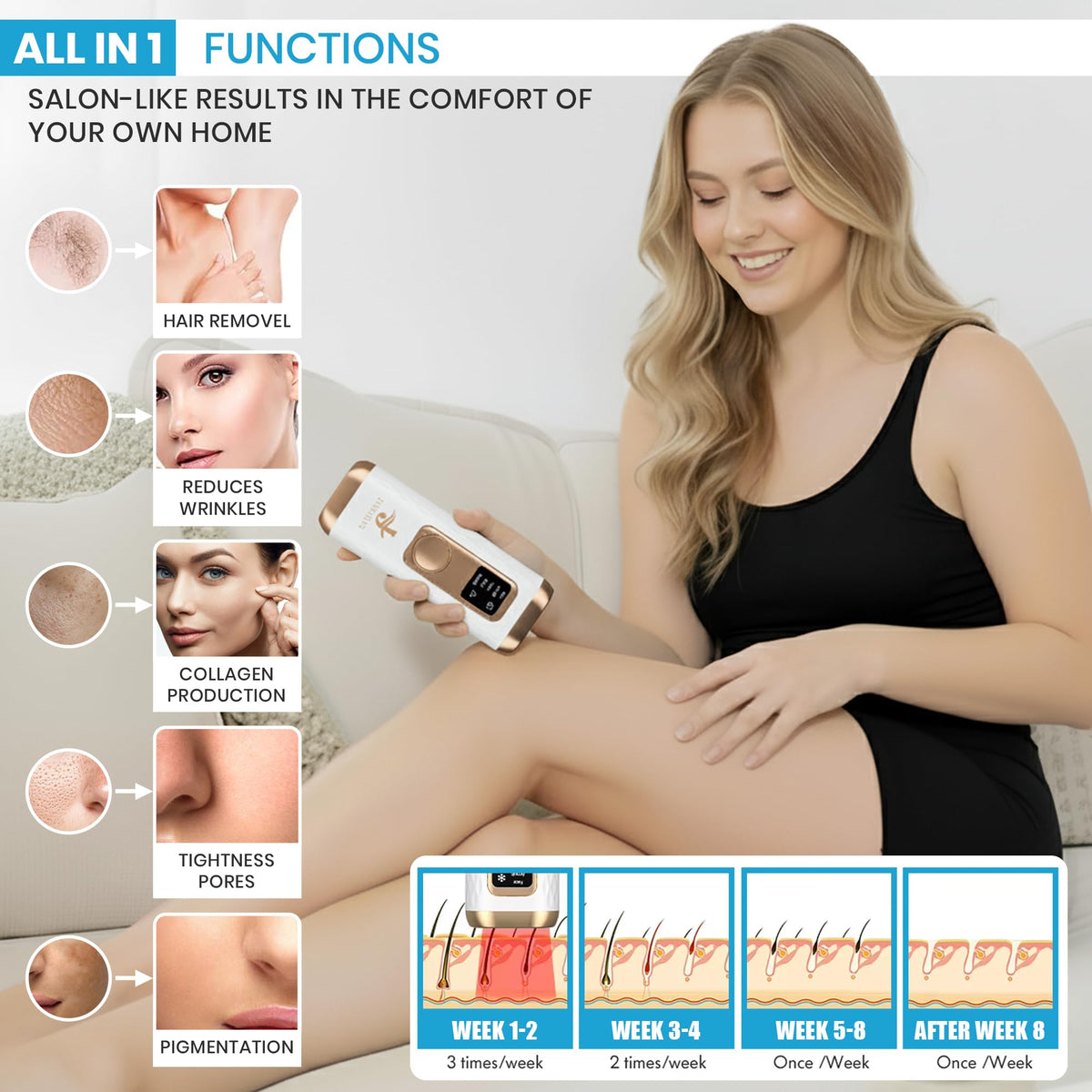 IPL Laser Hair Removal Device for Women & Men (White) N98001