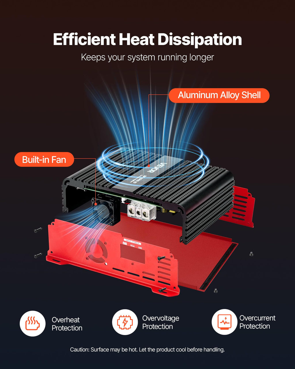 1-Channel Class D Car Audio Amplifier R7364