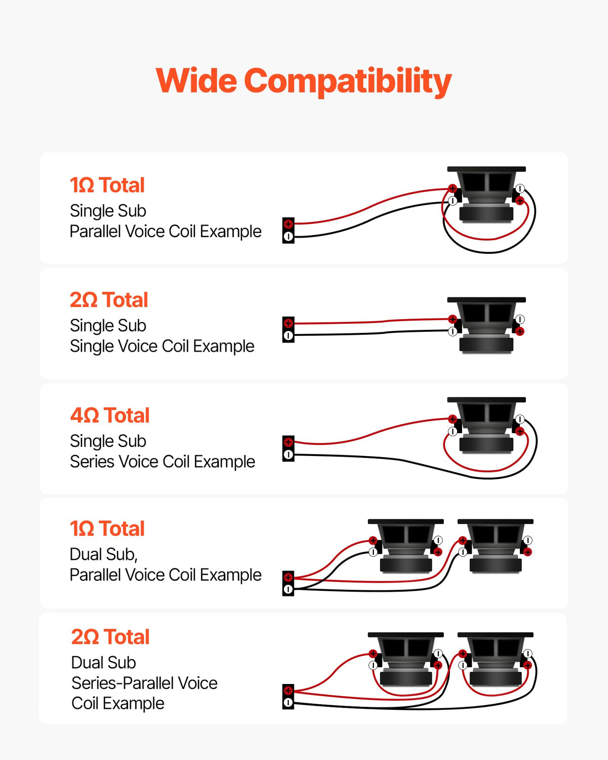 1-Channel Class D Car Audio Amplifier R7364