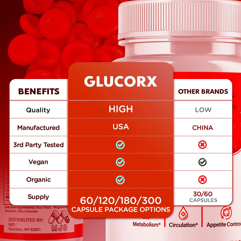 Blood Balance Capsules 60 Capsules I41280