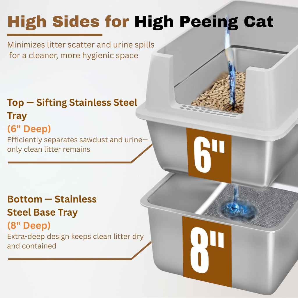 XXL Stainless Steel Sifting Litter Box with Lid U7177