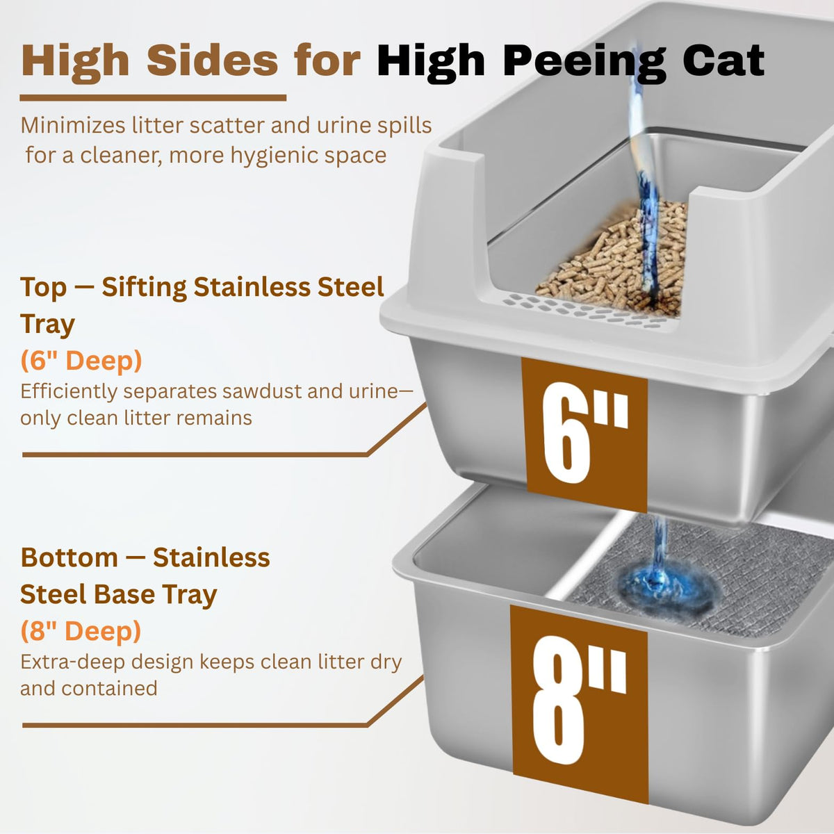 XXL Stainless Steel Sifting Litter Box with Lid U7177