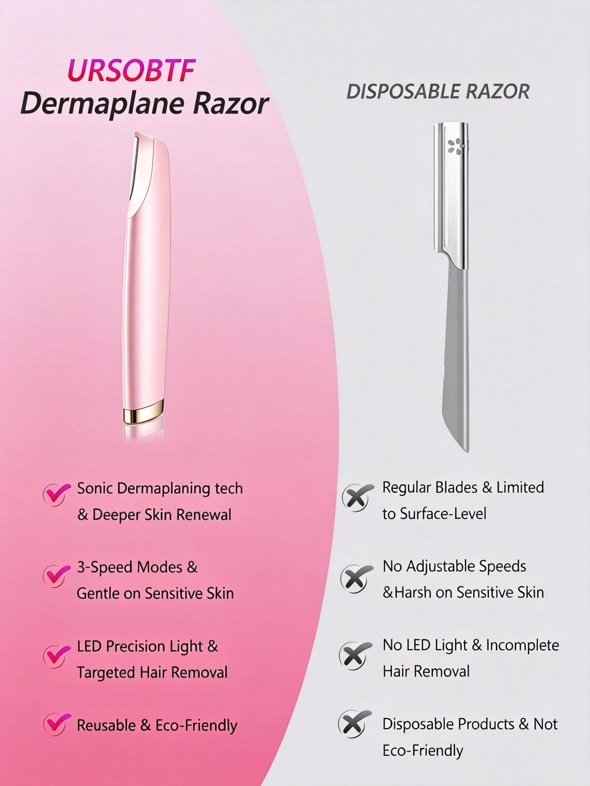 Pink Dermaplane Razor with LED Light and 4 Replacement Blades F74803