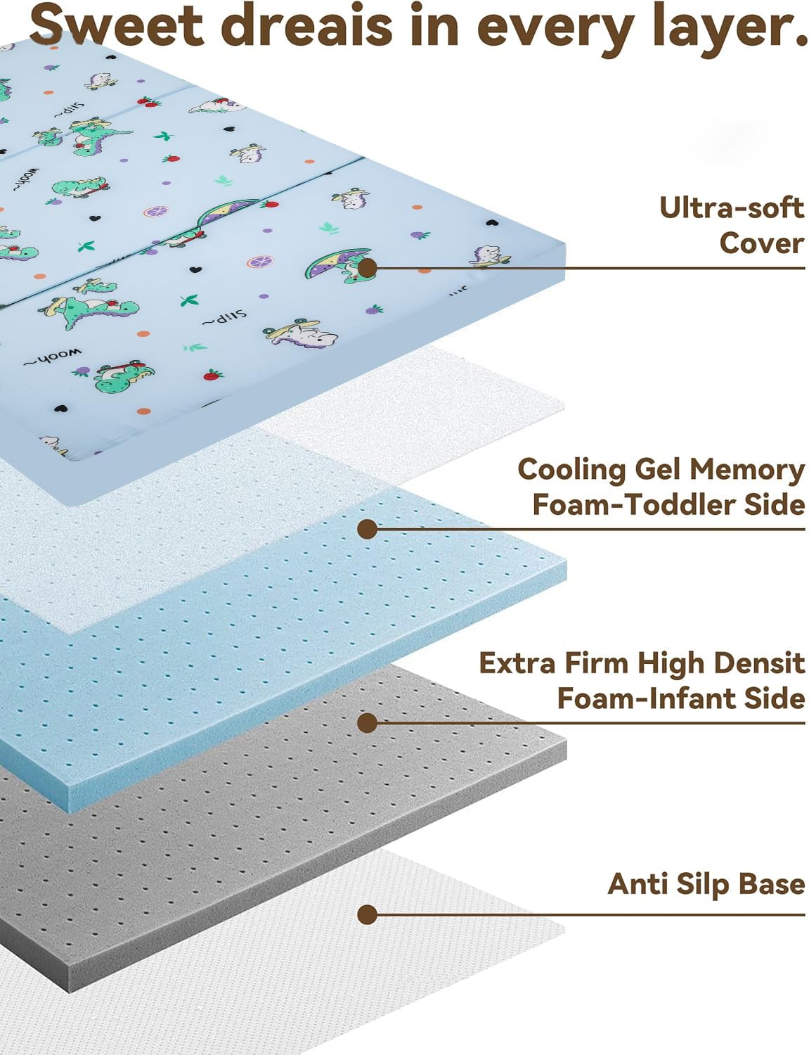 Pack and Play Mattress 38" x 26" Premium Foam S2374
