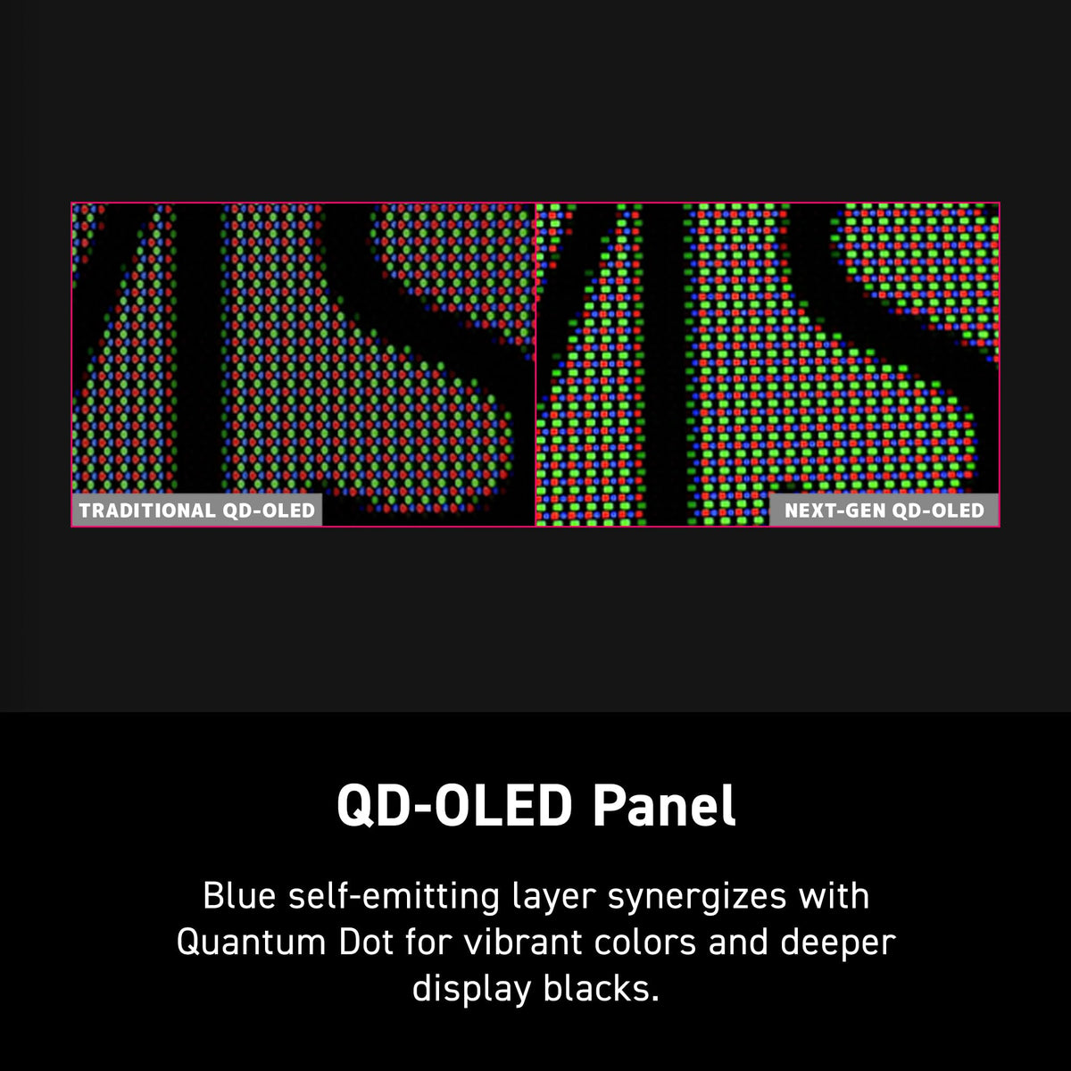 32-inch 3840 x 2160 UHD 240Hz QD-OLED Computer Monitor F648635