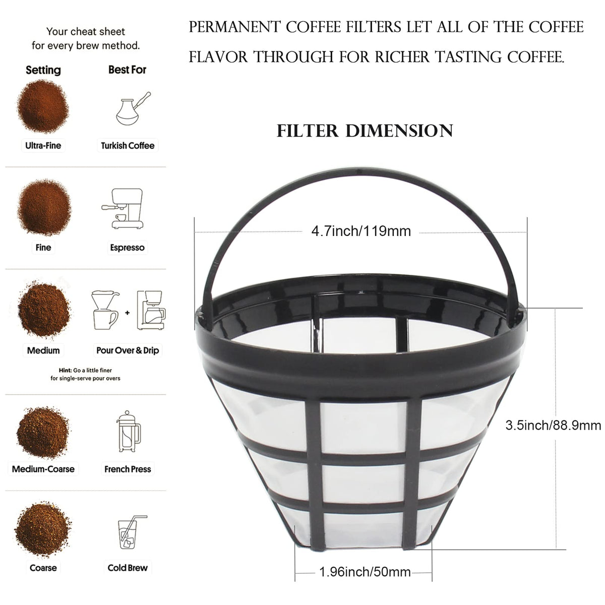 4-Pack Reusable Cone Coffee Filter V805443