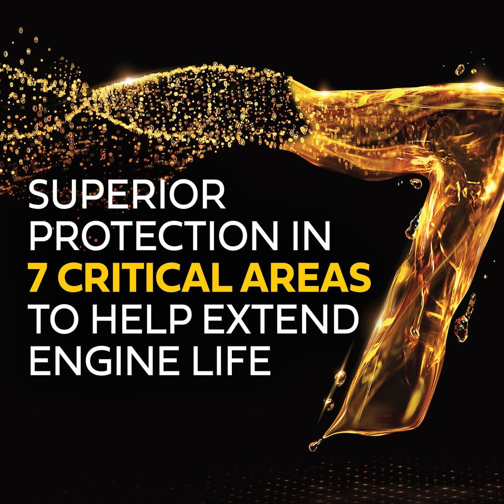Full Synthetic High Mileage 5W-20 Motor Oil, 5 Quart Y696333
