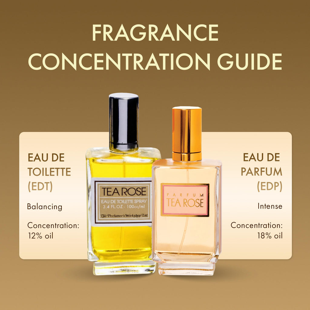 Tea Rose Eau de Toilette Spray 4 fl. oz. C8296