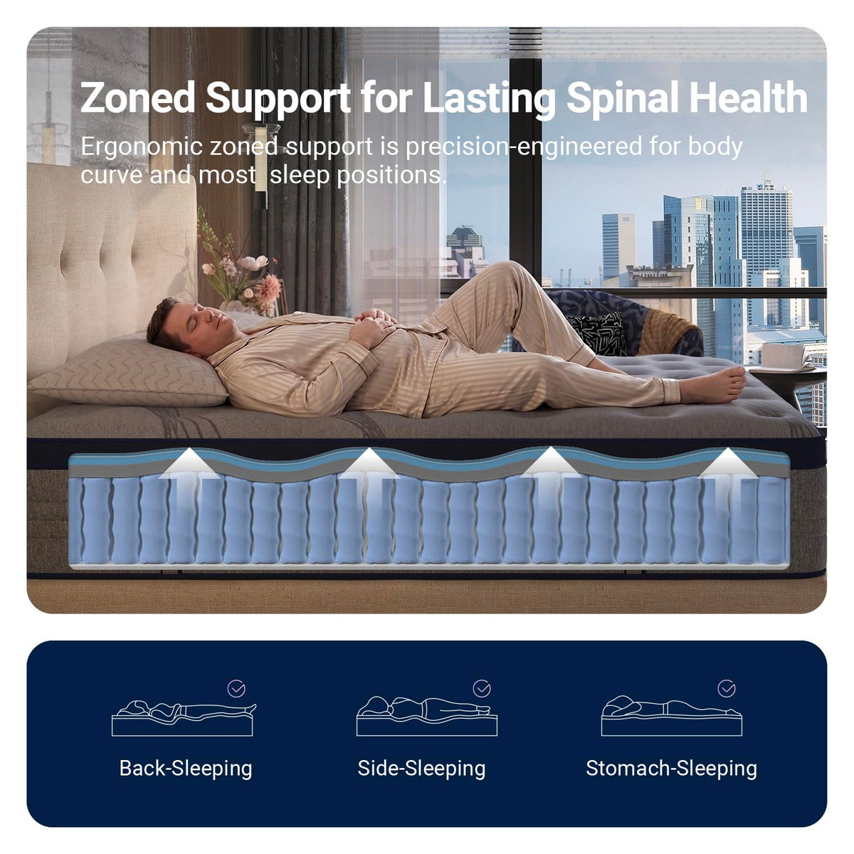 Queen 12 Inch Cooling Hybrid Mattress Z5029