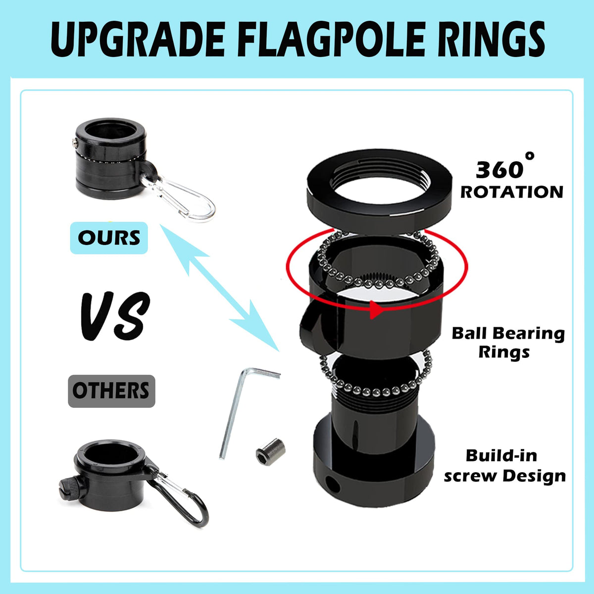 5FT Tangle Free Spinning Metal Flag Pole Kit with 3x5 Flag J7309