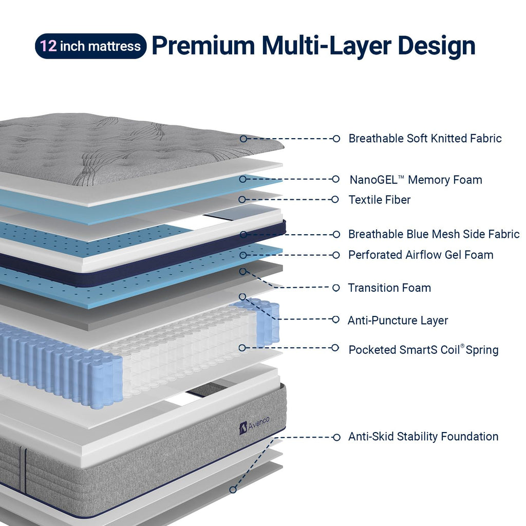 Queen 12 Inch Cooling Hybrid Mattress Z5029