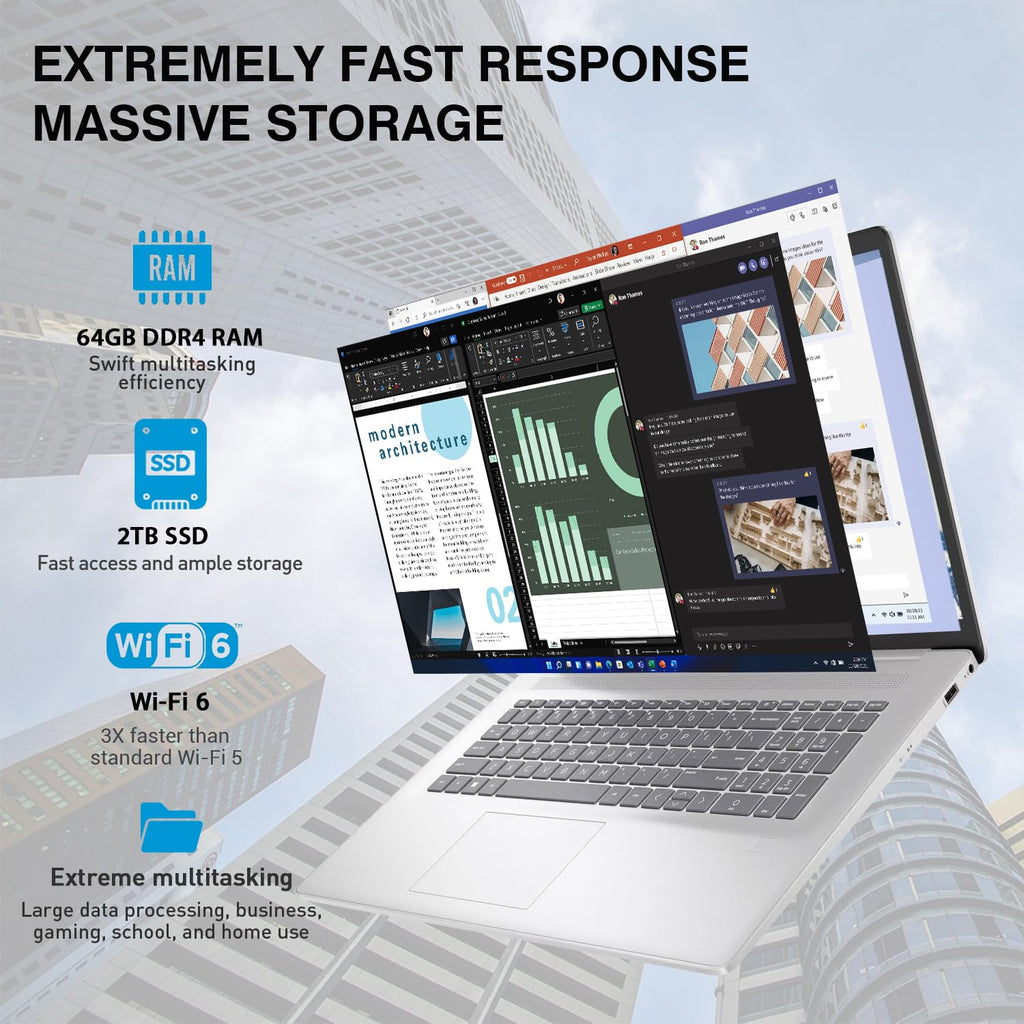 17.3 Inch Touchscreen Laptop Intel i7 Windows 11 Pro 64GB RAM 2TB SSD Z9258
