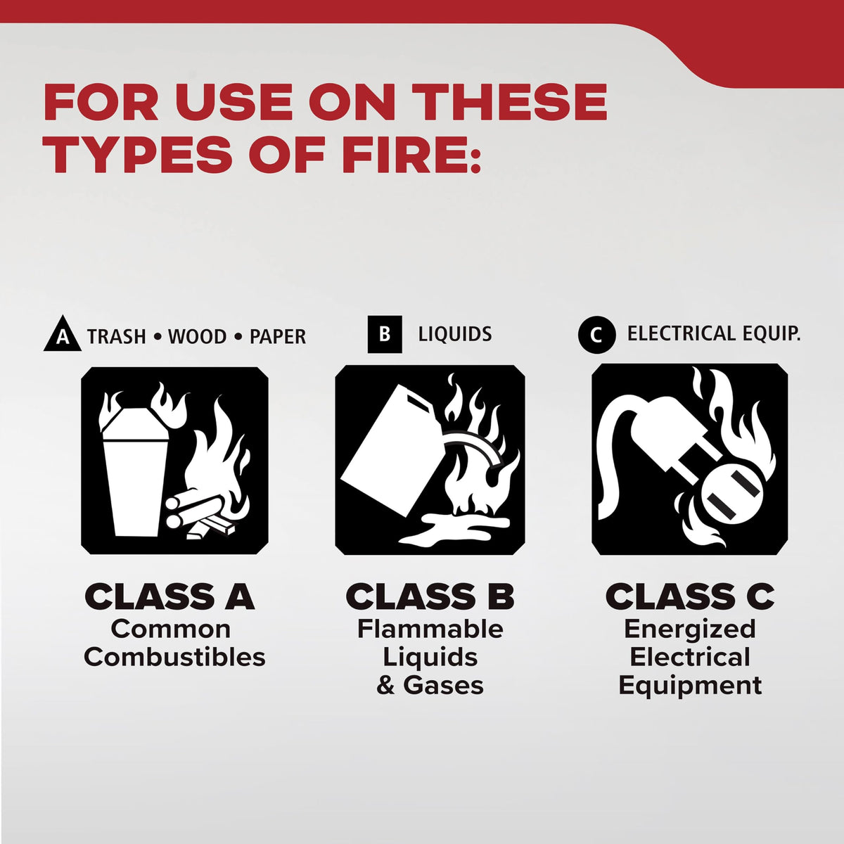 Fire Extinguisher 1-A:10-B:C 1 Pack U62457