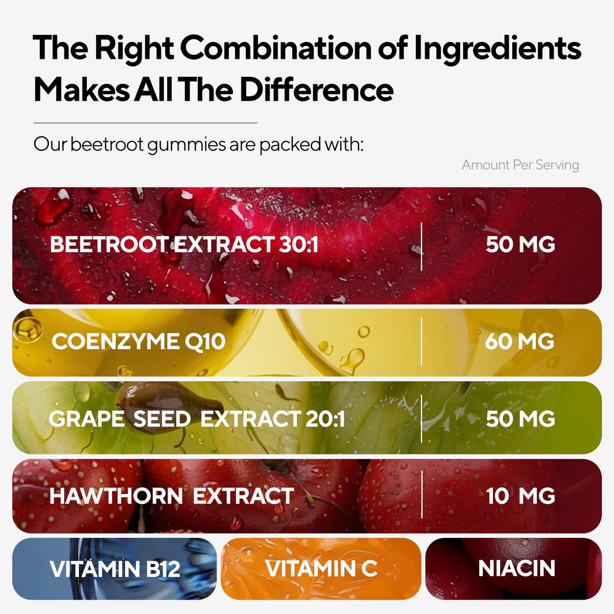 Beet Root Gummies with CoQ10, Grape Seed, Vitamin C, B12 & B3 N716033
