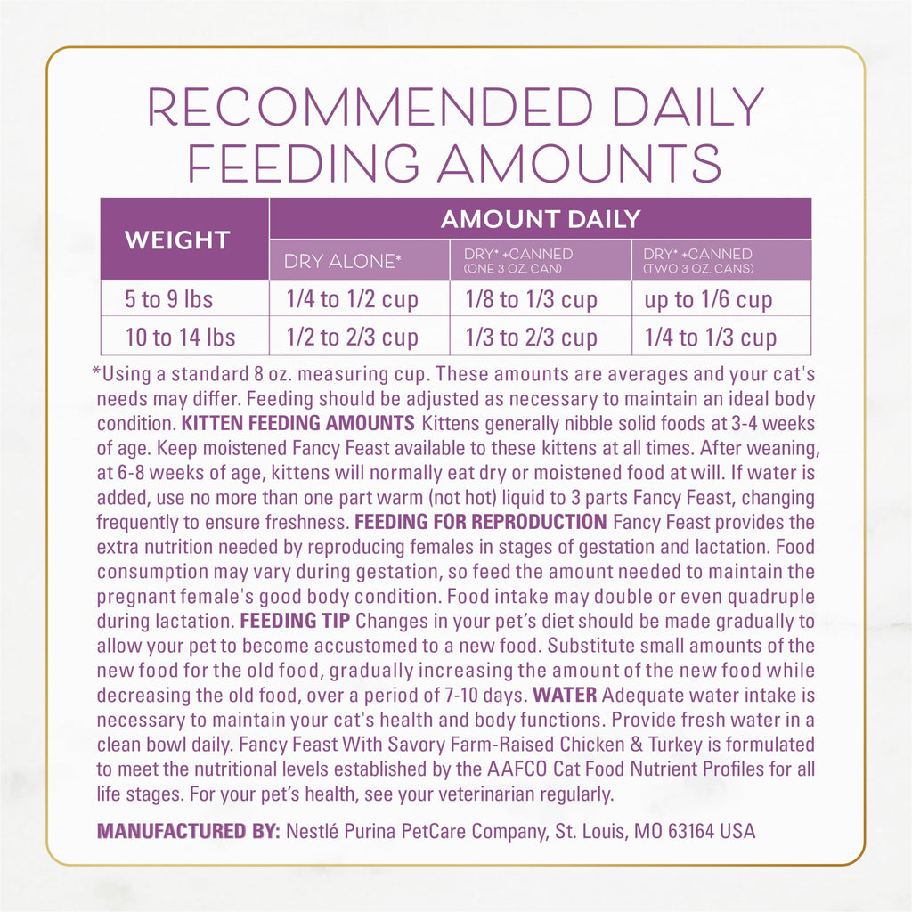 Chicken & Turkey Dry Cat Food 3lb Bag K75012