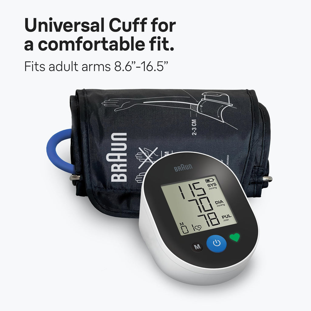 Blood Pressure Monitors T90679