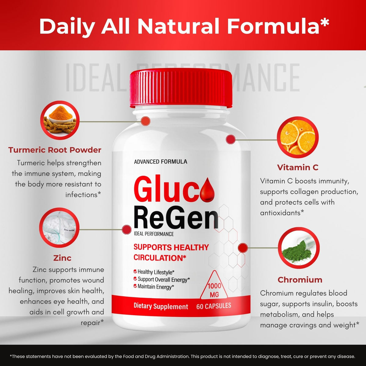 90 Capsules Supplement Pills 5 Pack G883461