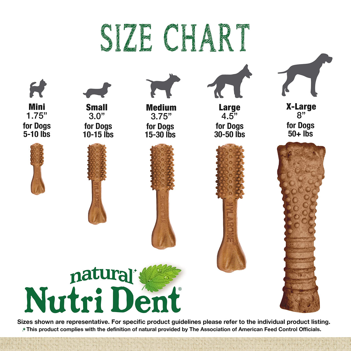 Large Filet Mignon Flavor Dog Dental Chews 20 Count X12095