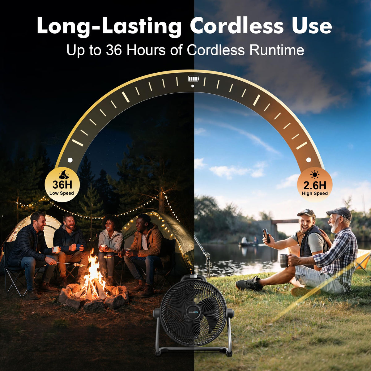 20 Inch Cordless Rechargeable Battery Powered Floor Fan K615461