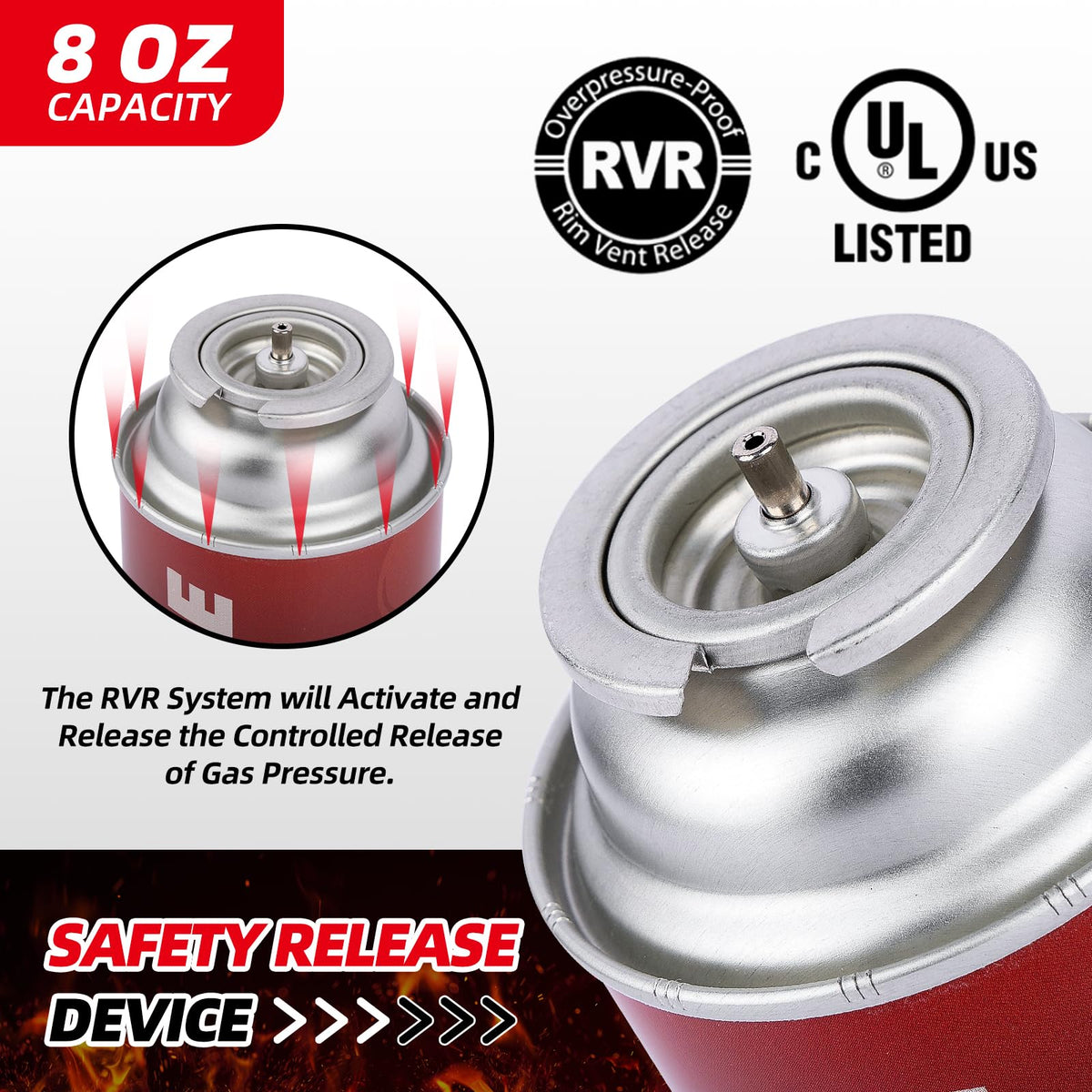 8 oz Butane Fuel Canisters, Pack of 28 P951572