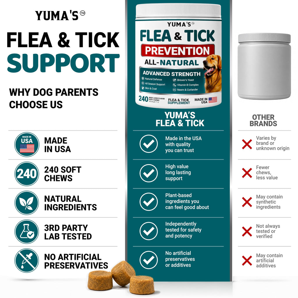 Chewable Flea and Tick Prevention for Dogs 240 Chews L2227