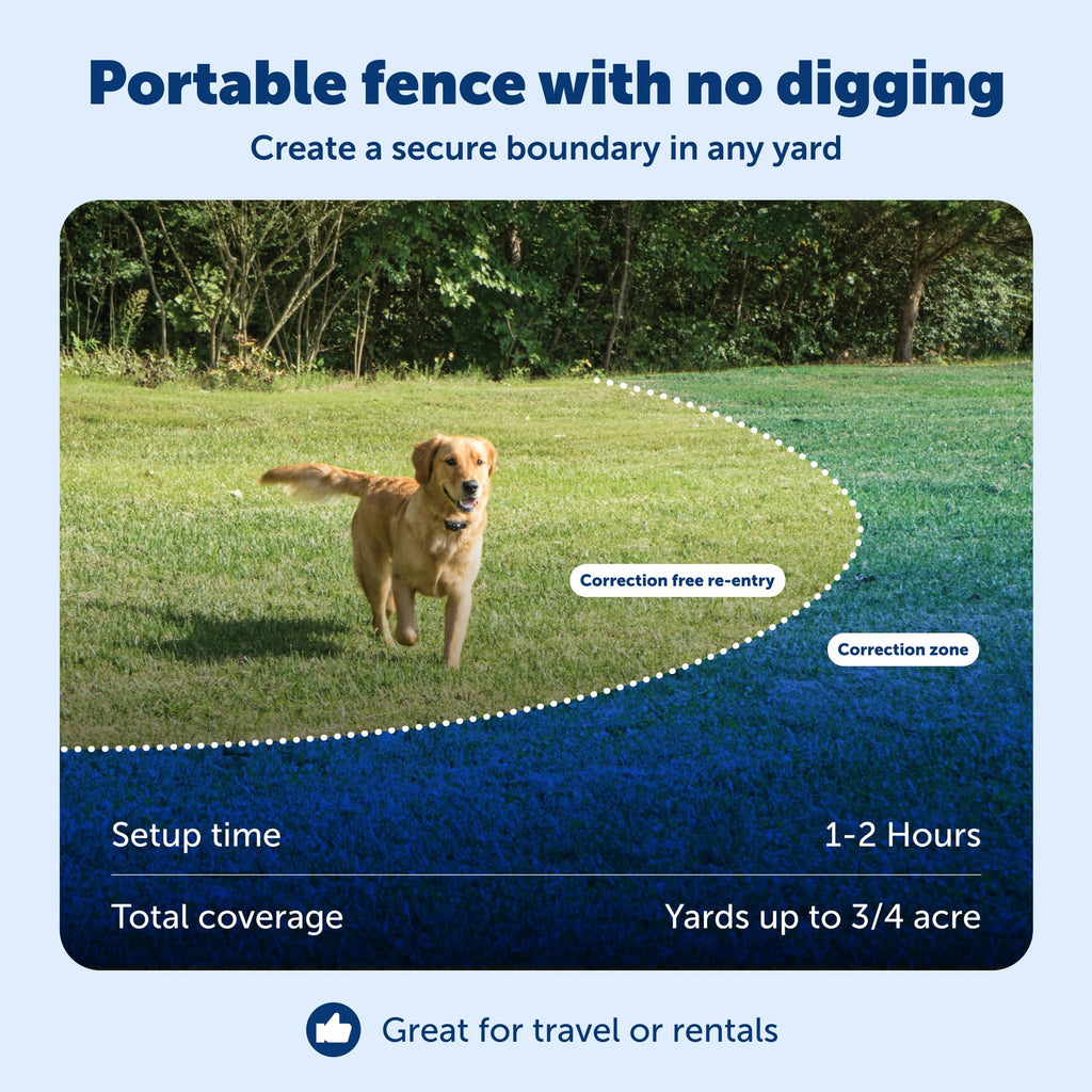 Wireless Pet Containment System, 2 Dogs, Up to 1/2 Acre I890149
